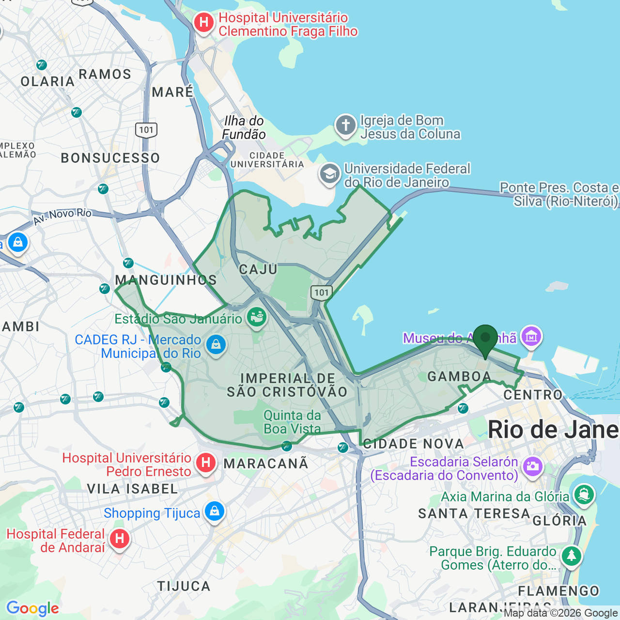 Portuária